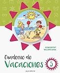 Análisis y comparativa de productos para viajes: Las mejores opciones para disfrutar de tus vacaciones en la Comunidad Valenciana